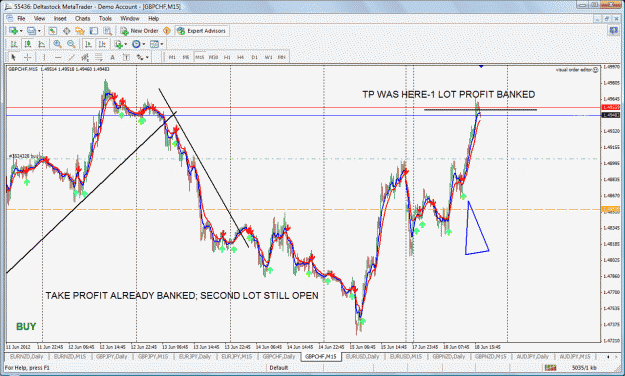 Click to Enlarge

Name: gbpchf trde today.gif
Size: 71 KB