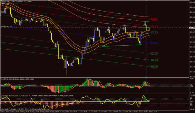 Click to Enlarge

Name: gbpjpy.gif
Size: 37 KB