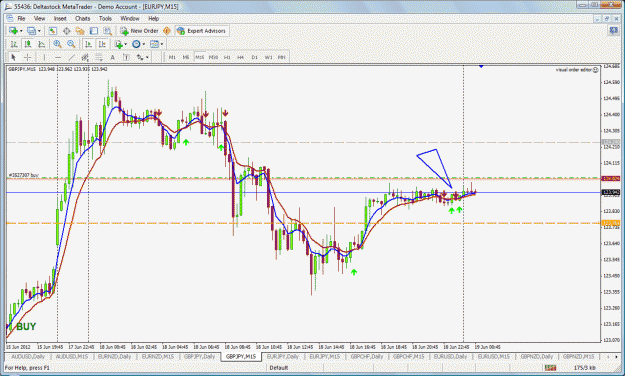 Click to Enlarge

Name: gbpjpy entry.gif
Size: 63 KB