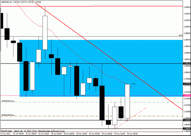 Click to Enlarge

Name: gbp nzd long 20-6.gif
Size: 21 KB