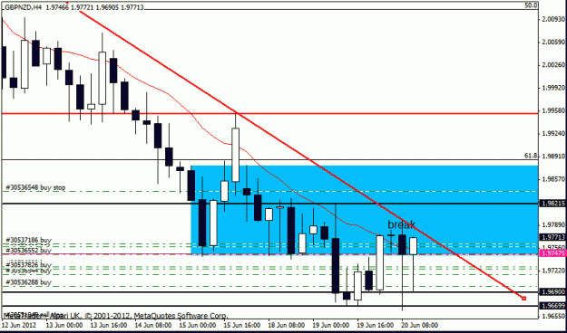 Click to Enlarge

Name: gbp nzd   20-6-12 3.gif
Size: 18 KB