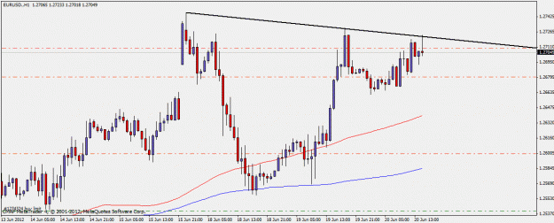 Click to Enlarge

Name: eurcad_hsh4.gif
Size: 17 KB