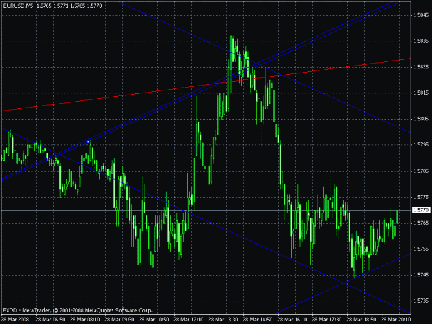 Click to Enlarge

Name: eurusd3285a.gif
Size: 24 KB