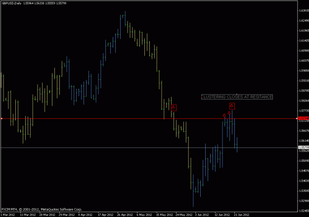 Click to Enlarge

Name: gbp daily.gif
Size: 13 KB