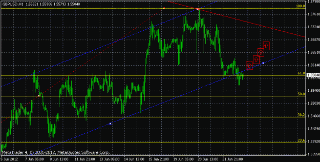 Click to Enlarge

Name: analysis gbp usd 001.gif
Size: 17 KB