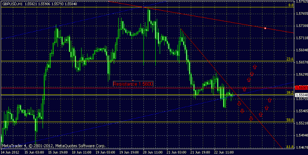 Click to Enlarge

Name: analysis gbp usd 003.gif
Size: 18 KB