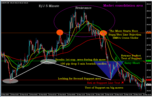 Click to Enlarge

Name: EJ 5 Min Scalp.PNG
Size: 49 KB