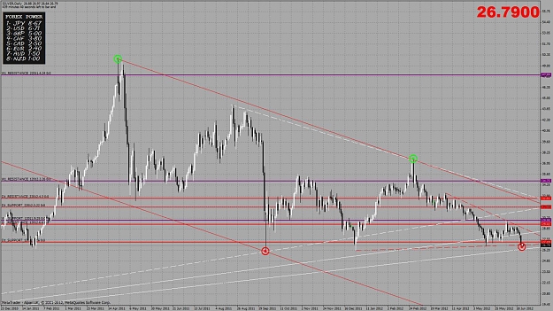 Click to Enlarge

Name: silver d1 chart.jpg
Size: 176 KB