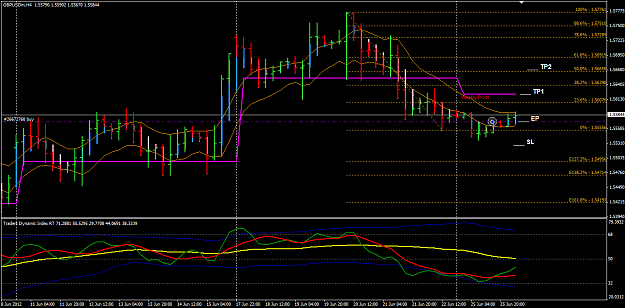 Click to Enlarge

Name: GBPUSD week 26 H4 26 Jun 26-6-2012 2-54-25 PM.png
Size: 38 KB