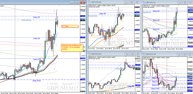 Click to Enlarge

Name: 11022 TradeOptions MT4 Terminal - Demo Account - GBPUSD,M15_2012-06-26_13-27-21.png
Size: 134 KB