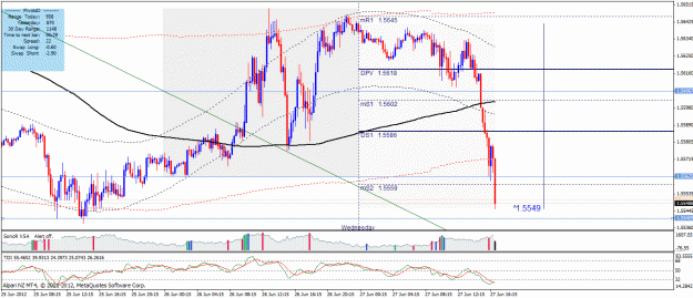 Click to Enlarge

Name: gbpusd210612.gif
Size: 40 KB