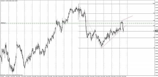 Click to Enlarge

Name: aud_usd_h1_retracement_trade.jpg
Size: 116 KB
