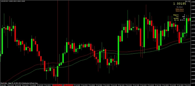 Click to Enlarge

Name: audusd sell 0430.jpg
Size: 89 KB