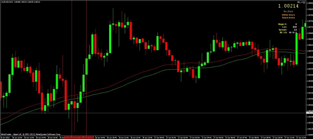 Click to Enlarge

Name: audusd sell 1745.jpg
Size: 84 KB