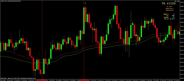 Click to Enlarge

Name: eurjpy sell 0415.jpg
Size: 86 KB