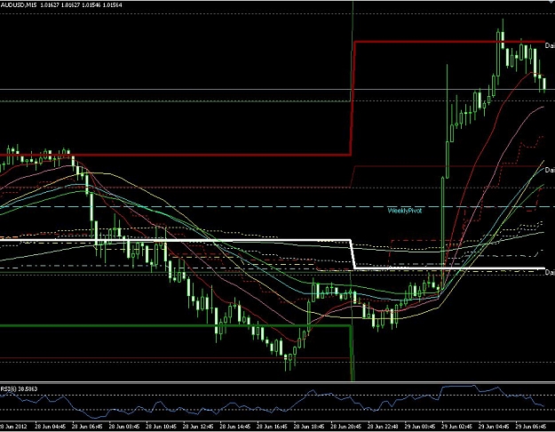 Click to Enlarge

Name: 7149848 Interbank FX Trader 4 - Demo Account - [AUDUSD,M15]_2012-07-29_16-18-24.jpg
Size: 131 KB