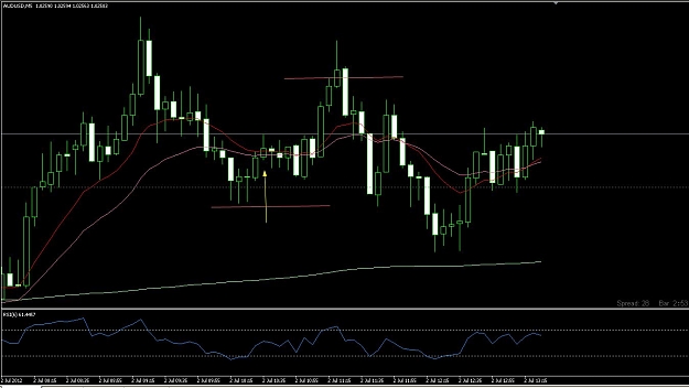 Click to Enlarge

Name: 7149848 Interbank FX Trader 4 - Demo Account - [AUDUSD,M5]_2012-07-30_21-32-56.jpg
Size: 104 KB