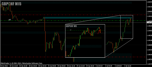 Click to Enlarge

Name: 2258PM GBPCHF UPLOAD 2.png
Size: 30 KB