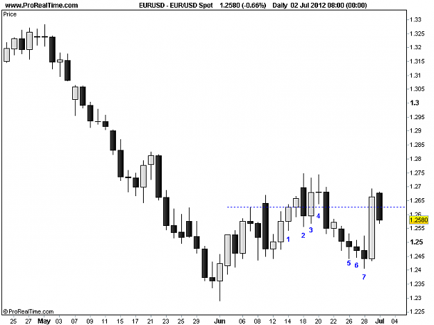 Click to Enlarge

Name: eurusd_example1_d.png
Size: 9 KB