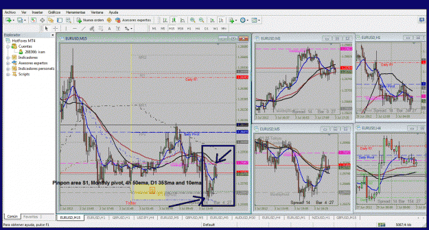 Click to Enlarge

Name: eurusd 03.07.2012 d1 4h.gif
Size: 302 KB