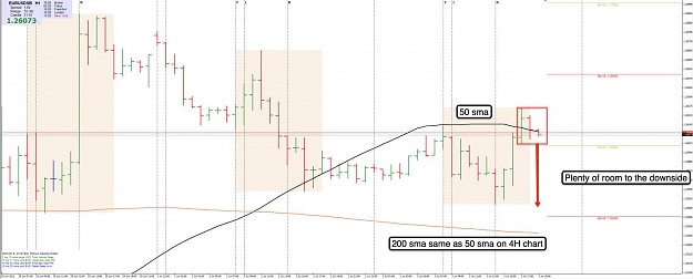 Click to Enlarge

Name: 3rd July EU 1H chart.jpg
Size: 84 KB