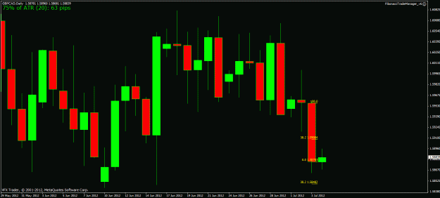 Click to Enlarge

Name: gbpcad fib trade 4th july 2012.gif
Size: 24 KB
