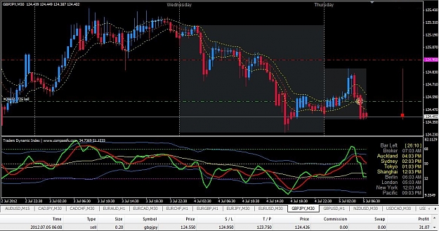 Click to Enlarge

Name: 2012-07-05 GBPJPY trade.jpg
Size: 213 KB