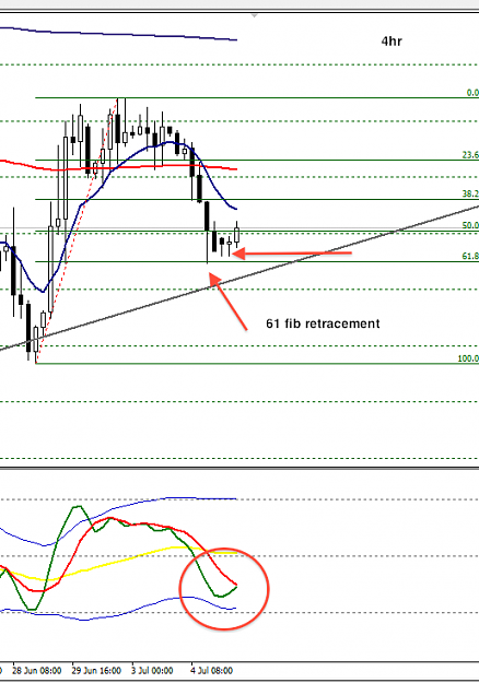 Click to Enlarge

Name: GBPUSD4hr 2012-07-05 at 07.28.26.png
Size: 39 KB