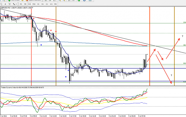 Click to Enlarge

Name: GBPUSD15min2012-07-05 at 07.30.07.png
Size: 79 KB