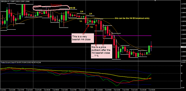 Click to Enlarge

Name: GBPUSD 4 Jul review 5-7-2012 2-52-57 PM.png
Size: 43 KB