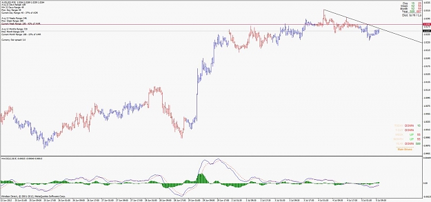 Click to Enlarge

Name: audusd.jpg
Size: 86 KB