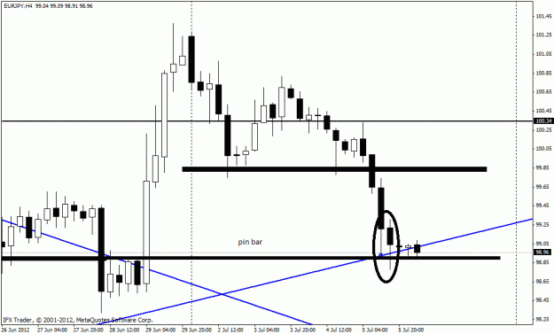 Click to Enlarge

Name: eurjpy4hour.gif
Size: 18 KB