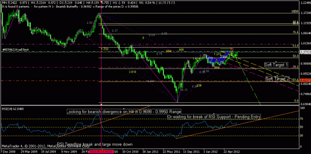 Click to Enlarge

Name: usdchf - weekly.GIF
Size: 24 KB