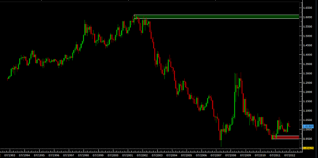 Click to Enlarge

Name: USDCADML.png
Size: 33 KB