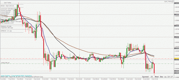 Click to Enlarge

Name: gbpusd 06 07 2012.gif
Size: 32 KB