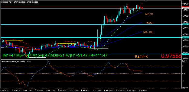 Click to Enlarge

Name: USDCHF6July2.PNG
Size: 31 KB