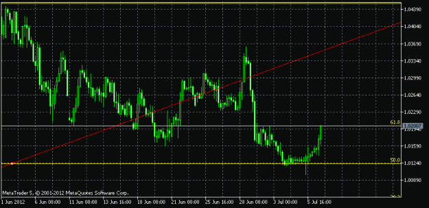 Click to Enlarge

Name: USDCADH4 final.gif
Size: 17 KB