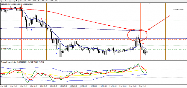 Click to Enlarge

Name: GBPUSD11.png
Size: 61 KB