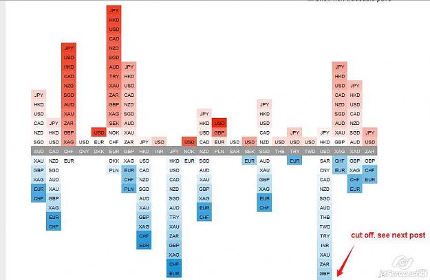 Click to Enlarge

Name: 2012-07-08_13-59_Currency Strength Heatmap.jpg
Size: 43 KB