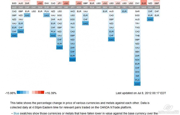 Click to Enlarge

Name: 2012-07-08_14-03_Currency Strength Heatmap(2).jpg
Size: 45 KB