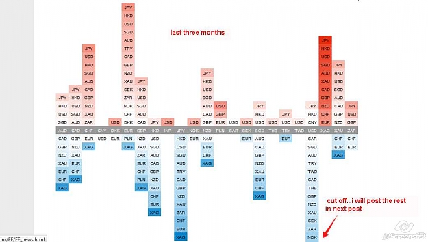 Click to Enlarge

Name: 2012-07-08_14-03_Currency Strength Heatmap.jpg
Size: 45 KB