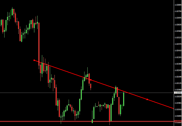 Click to Enlarge

Name: AUD_Descending_Triangle_002.png
Size: 26 KB