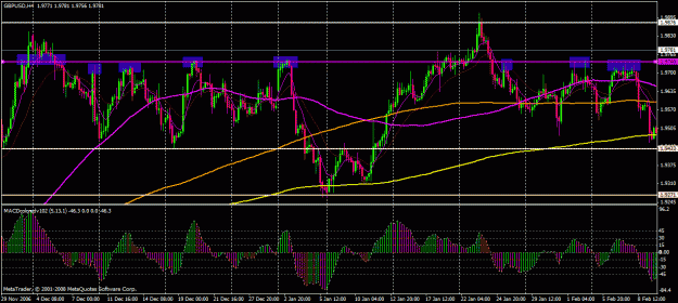 Click to Enlarge

Name: gbp trendline 1.gif
Size: 34 KB