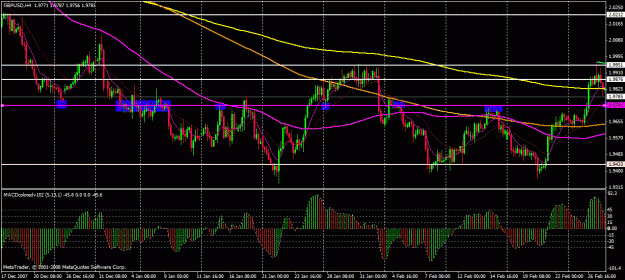 Click to Enlarge

Name: gbp trendline 5.gif
Size: 33 KB