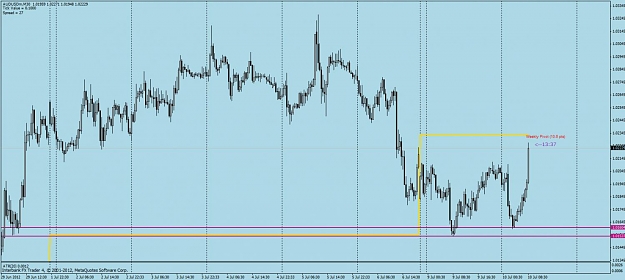 Click to Enlarge

Name: audusd.jpg
Size: 95 KB