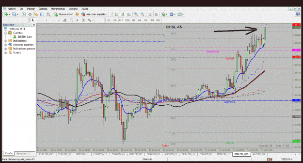 Click to Enlarge

Name: entrada gbpusd 11.07.2012 hit sl.gif
Size: 270 KB