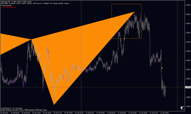 Click to Enlarge

Name: cable m5 bearish gartley.gif
Size: 23 KB