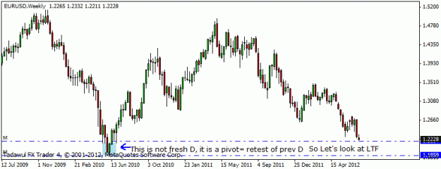 Click to Enlarge

Name: eur weekly.gif
Size: 12 KB