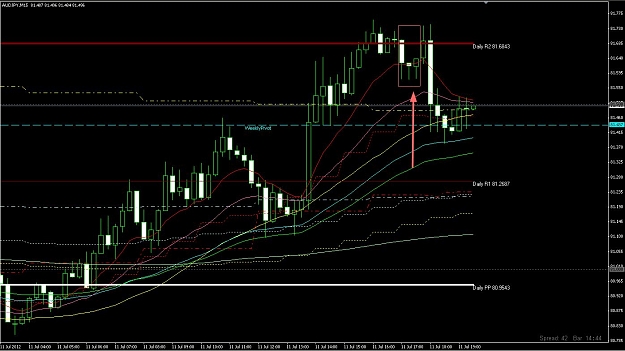 Click to Enlarge

Name: 7169447 Interbank FX Trader 4 - Demo Account - [AUDJPY,M15]_2012-07-12_03-30-16.jpg
Size: 145 KB