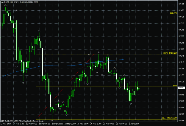 Click to Enlarge

Name: audusd-20080402.gif
Size: 23 KB